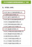 厉害了！天能又获3家“绿色工厂”